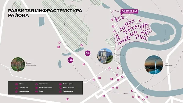 Остров-сад
